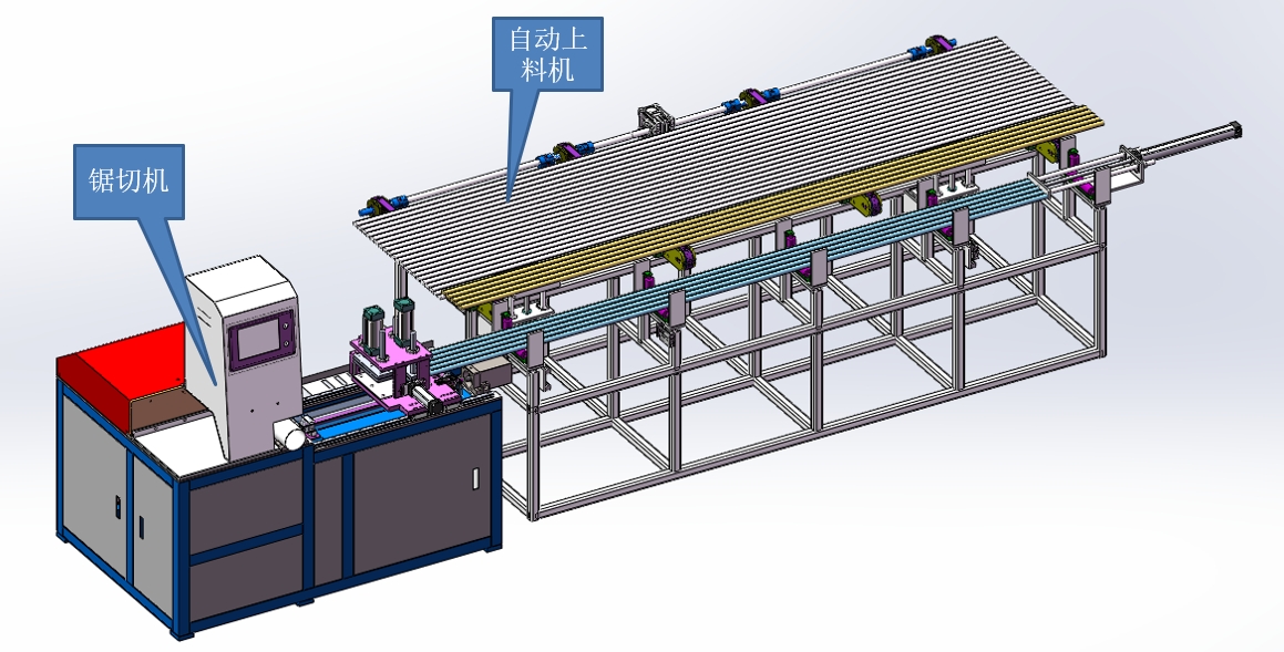 小型超薄切鋁機配自動上料系統(tǒng)